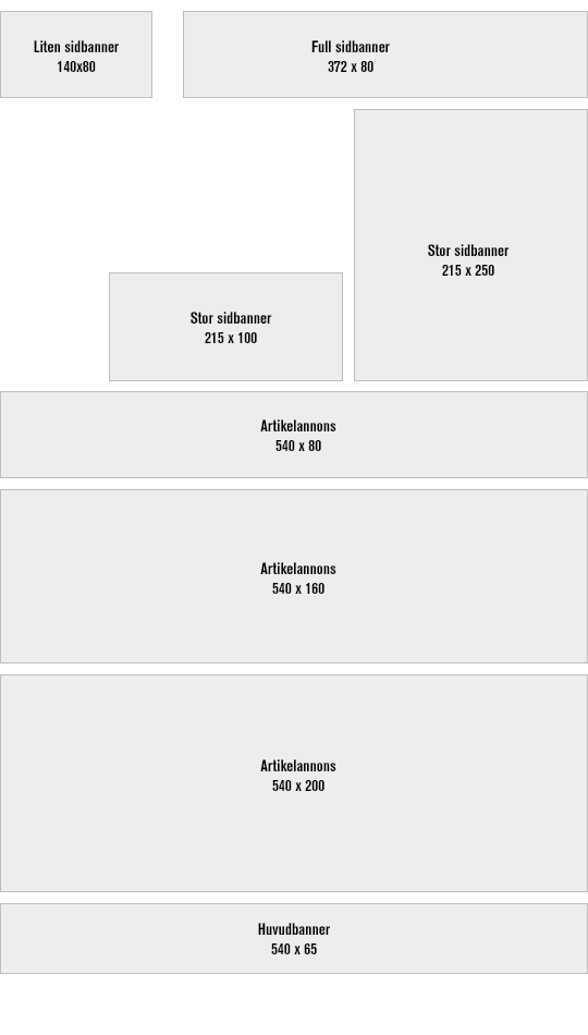 annonsprislista-boxes